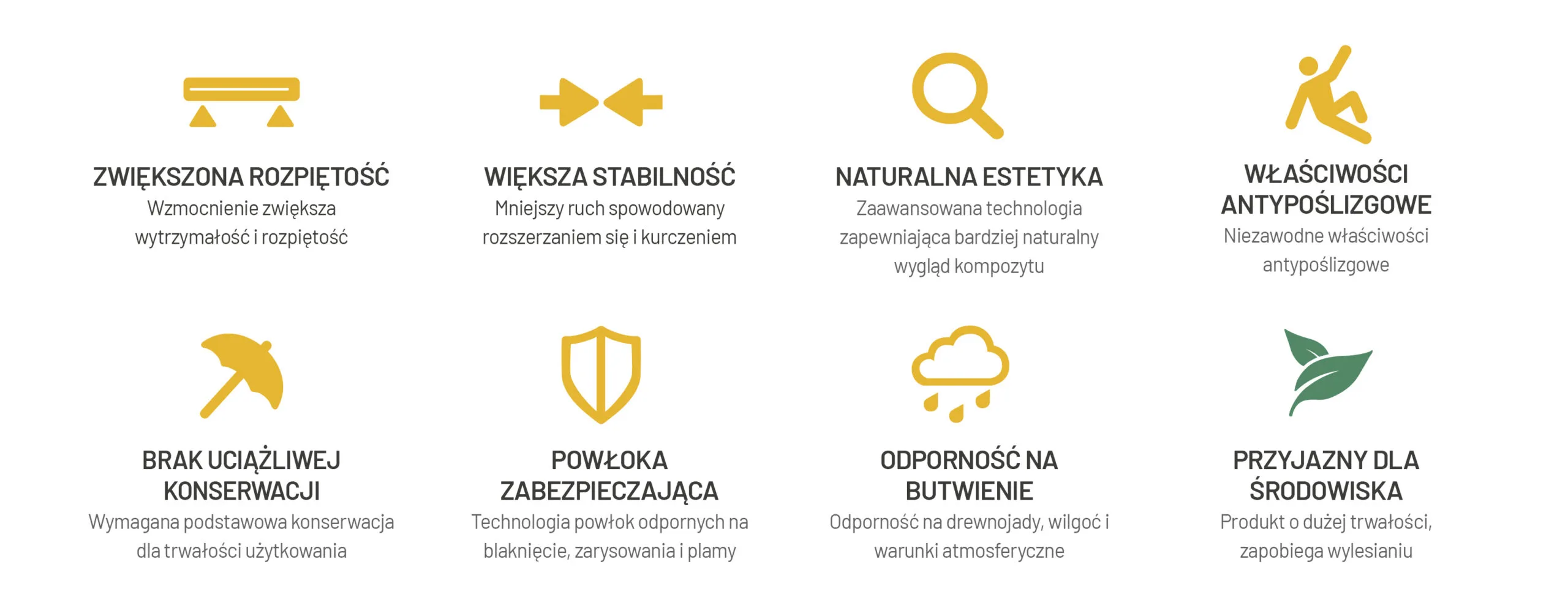 Apex Plus - Benefits Icons