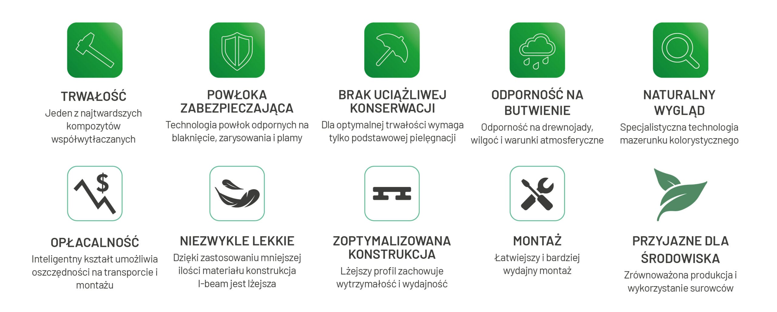 Infinity IS - Benefits Icons